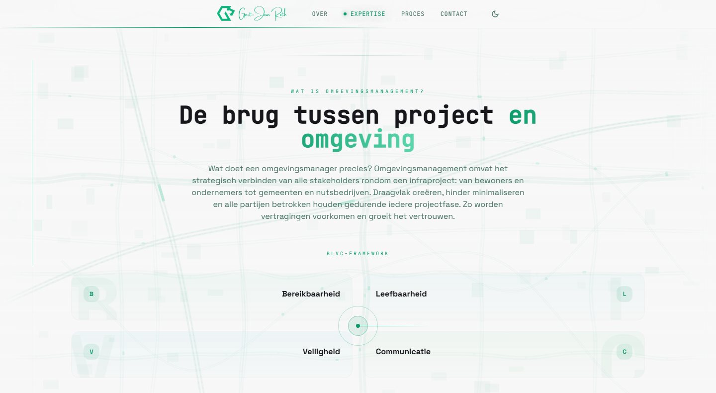 Projectbeeld: Een persoonlijk merk voor een omgevingsmanager, toepassing