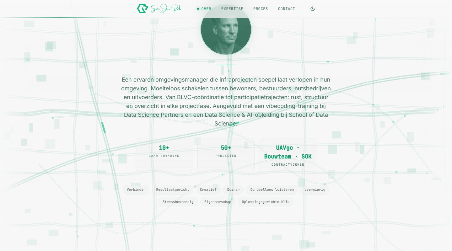 Projectbeeld: Een persoonlijk merk voor een omgevingsmanager, detail